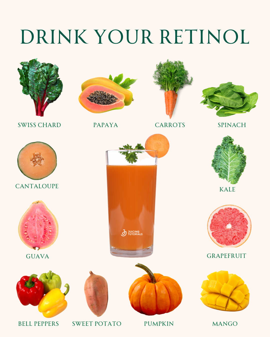 Skincare You Can Drink: Sunscreen, Retinol, and Moisturizer in a Glass